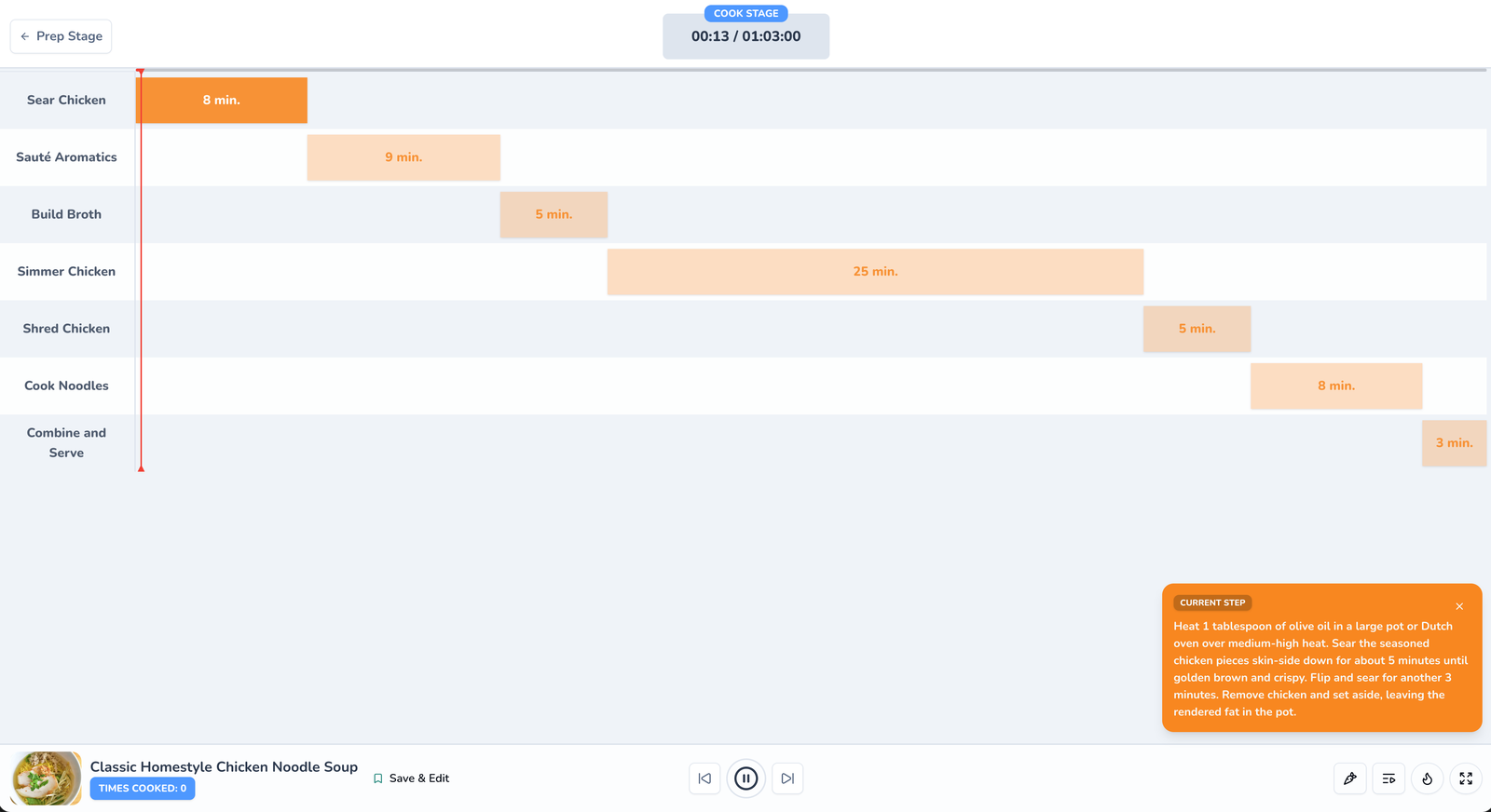 Cooking assistant mode — step-by-step guided cooking