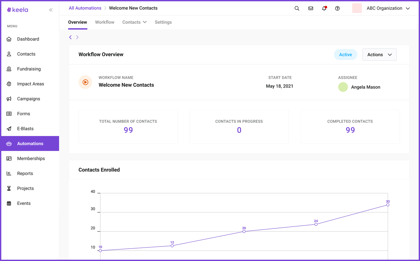 Prototype 2: Monitoring an active workflow and tracking contacts
