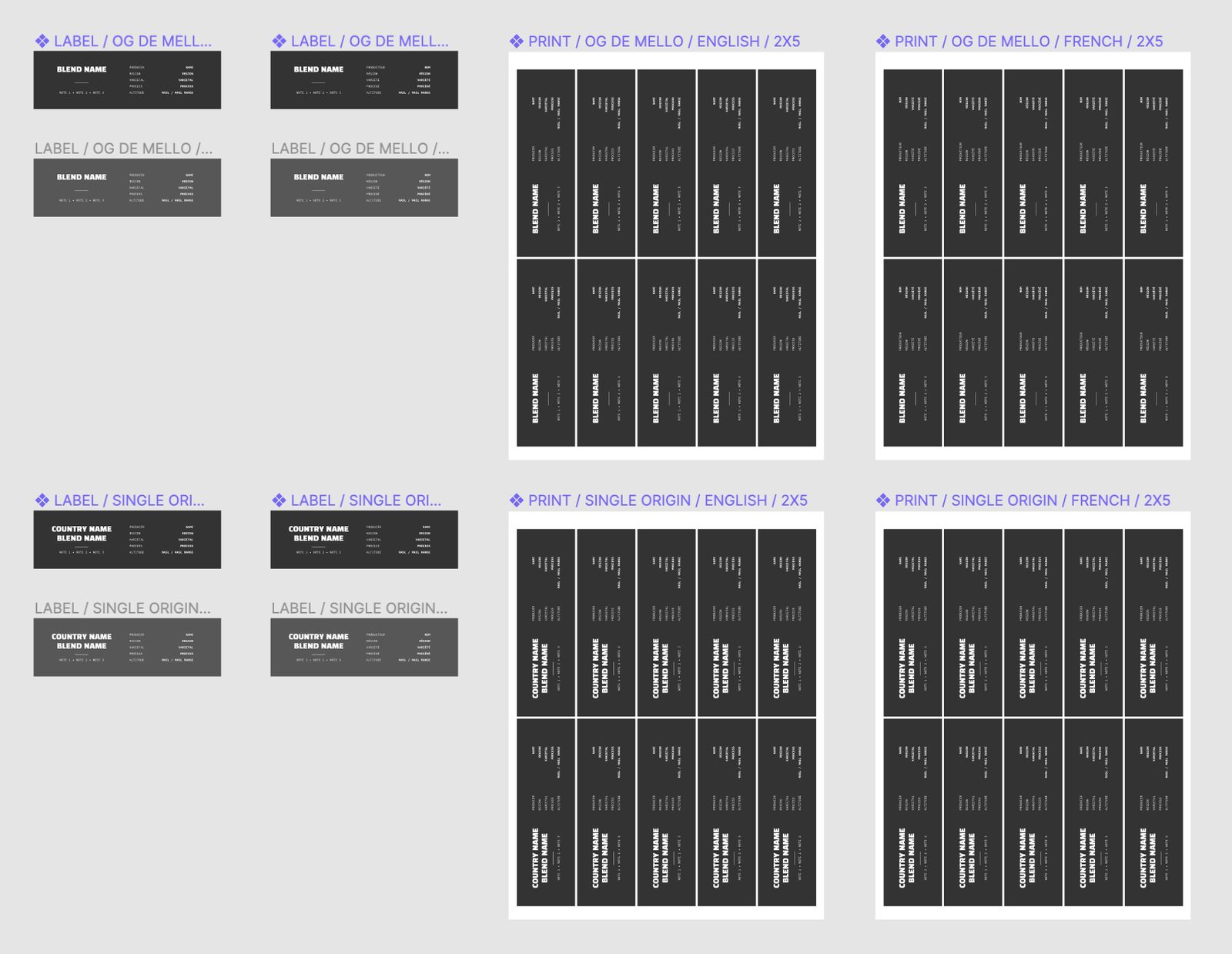 De Mello label Figma component system — blend names, origins, and roast levels as swappable variables