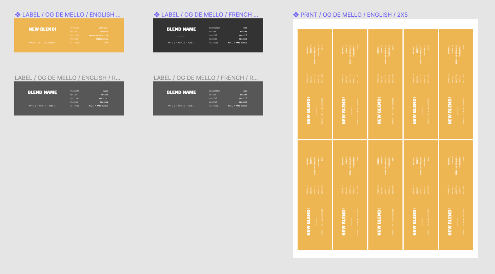Label system in use with multiple blend variations