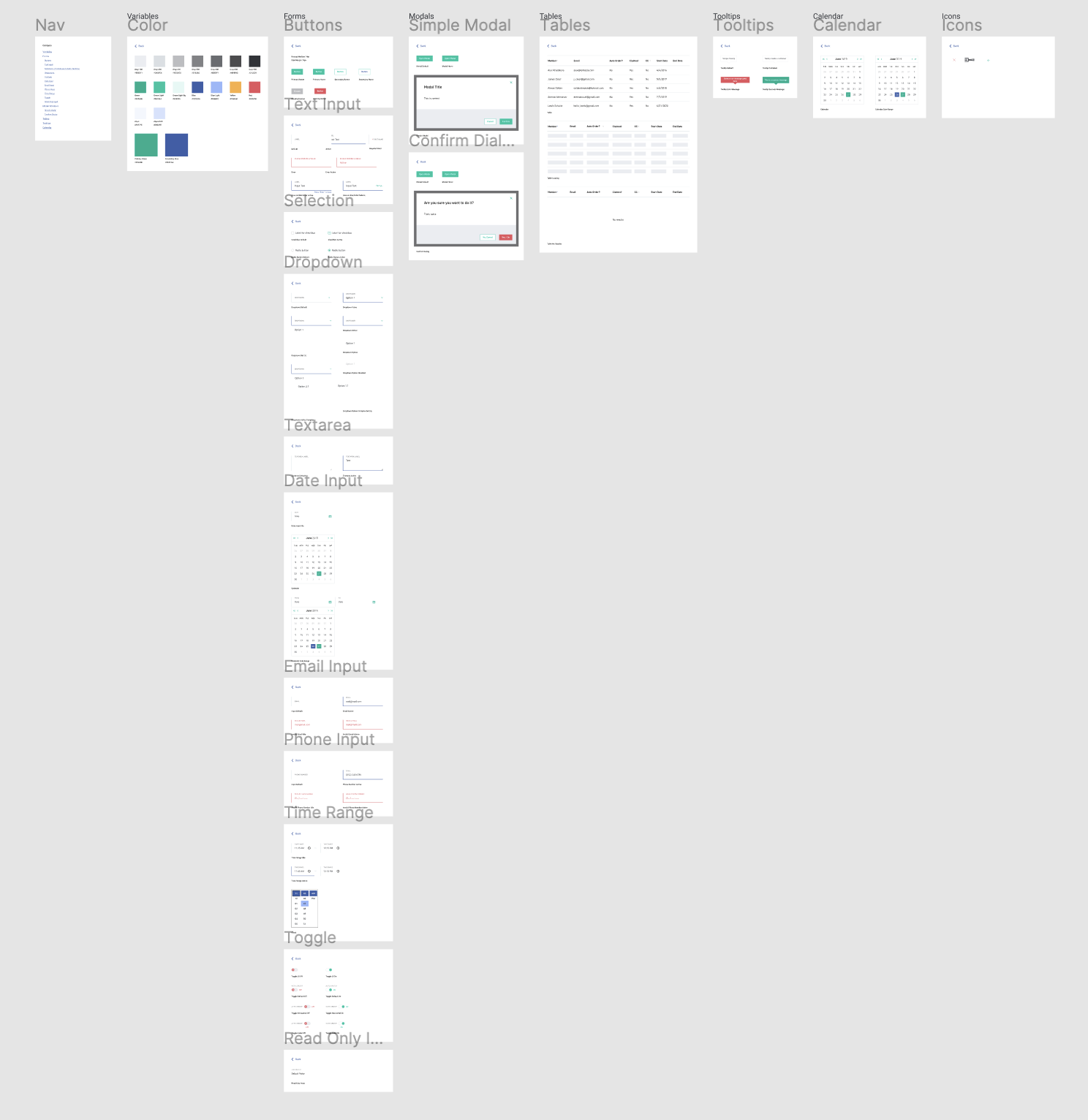 First version of Forkable's design system on Figma