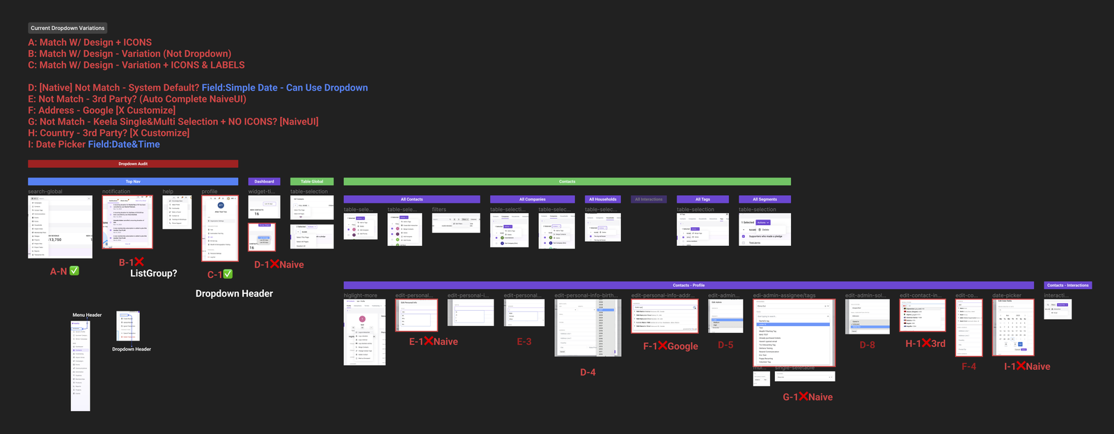 Audit of existing production UI showing inconsistencies