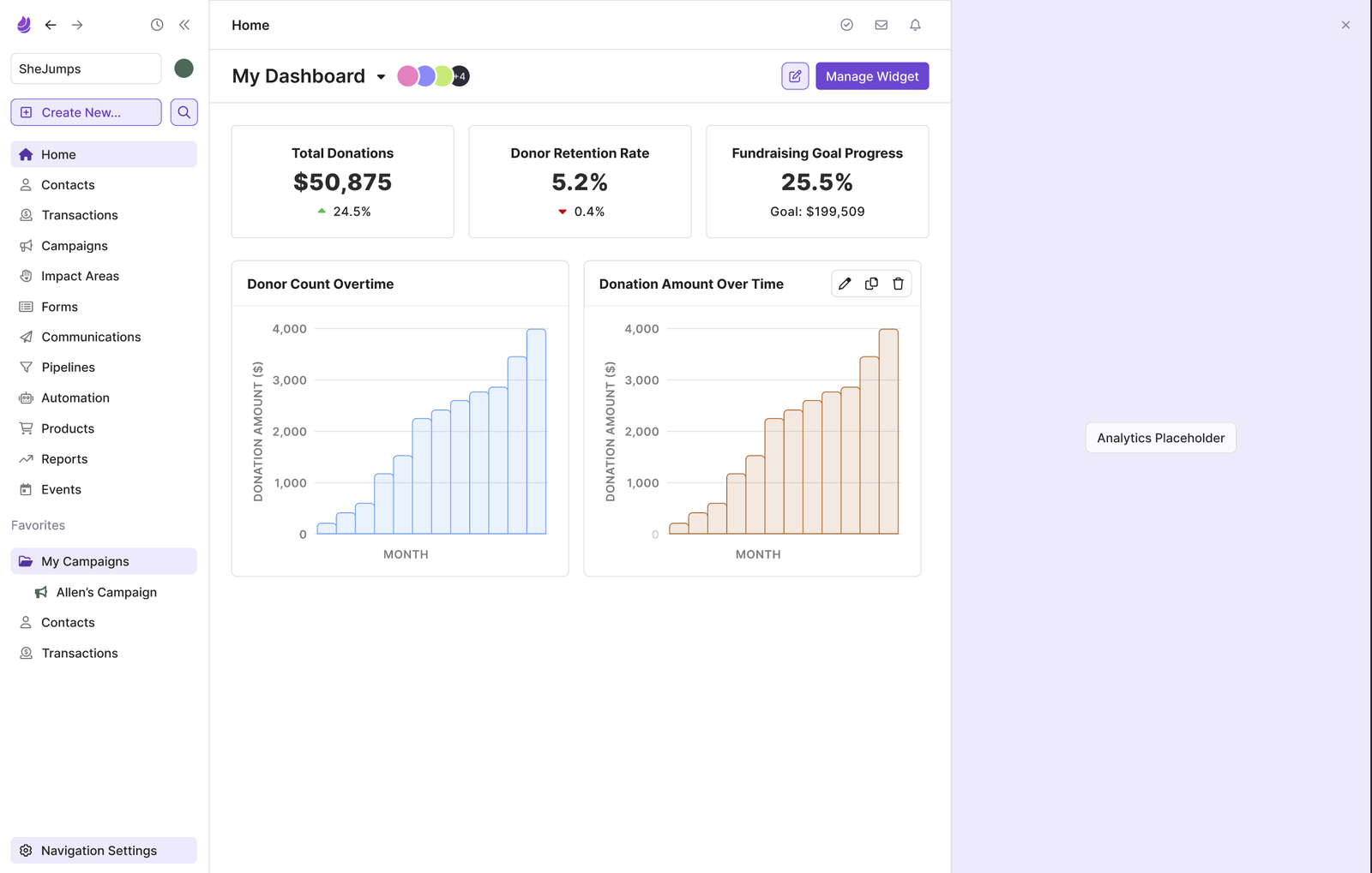 Future vision for Orchid unified product experience across Keela, Raisely, and Aplos