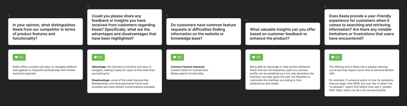 Customer Care survey results explaining UI inconsistencies to users daily